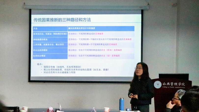 图示, 示意图
中度可信度描述已自动生成:ver1